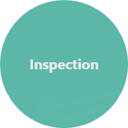 Inspection